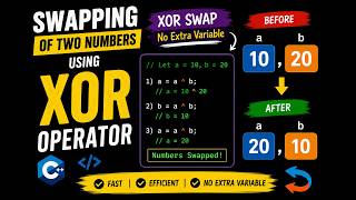 HOW TO SWAP TWO NUMBERS WITHOUT USING THIRD VARIABLE AND + OR - OPERATORS...
