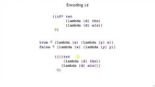 Plait Encoding 4 - conditionals