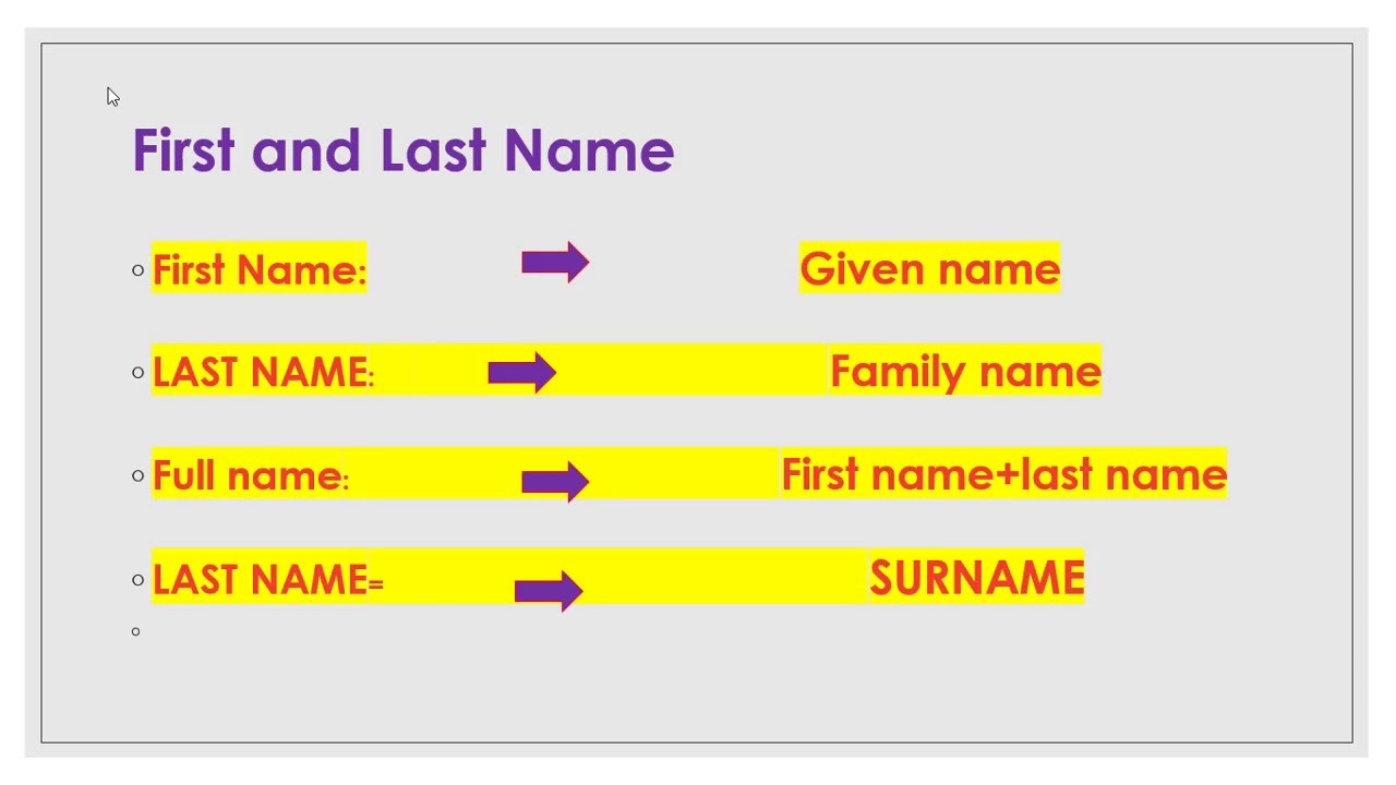 Last name with s. First name и last name. Surname last name разница. Name and first name разница. Ферст нейм и ласт нейм.