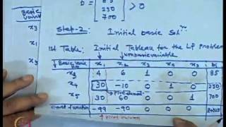 Mod-01 Lec-18 Solution of LP problems with Two - Phase Method