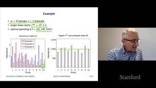 Stanford ENGR108: Introduction to Applied Linear Algebra | 2020 | Lecture 34-VMLS least squares ex.