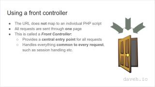 001 Create a central entry point to the framework the front controller