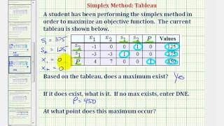 Ex: Simplex Method - Interpret the Final Tableau