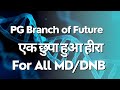 Hidden Gem Dm Genetics. Branch of future. prospects, Salary, work profile,eligibility, cool.