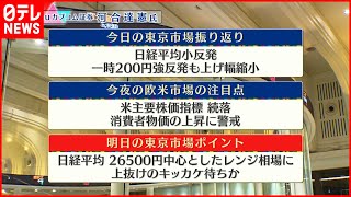 【7月13日株式市場】株価見通しは？河合達憲氏が解説