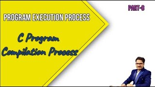 Program Execution Process | C Program Compilation Process | Execution of C Programs | PART-8