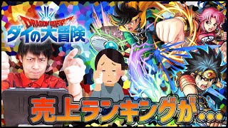 【モンスト】ダイの大冒険コラボの売上ランキングがヤバすぎる件【ぎこちゃん】