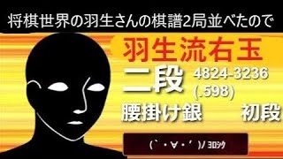 △羽生流右玉（後手一手損角換わり）