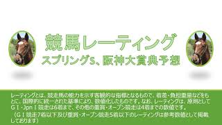 2021年スプリングS、阪神大賞典