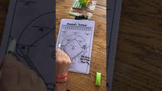 Softball Relay/Cut rules and responsibilities