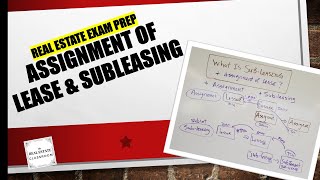 Assignment of Lease and Subleasing | Real Estate Exam Prep Videos