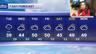 Meteorologist Marisa Woloszyn has more on this morning's wintry mix