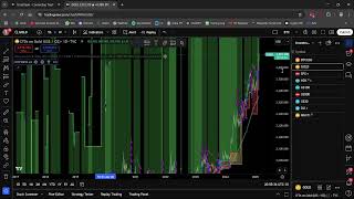 Setting Up the MTP System to Be 100% Fully Automated