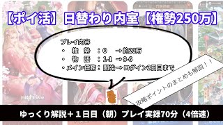 【ポイ活】日替わり内室：権勢250万：1日目（朝）【まとめ＋4倍速プレイ】