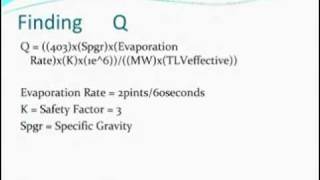 Exposure To Formaldehyde \u0026 Phenol