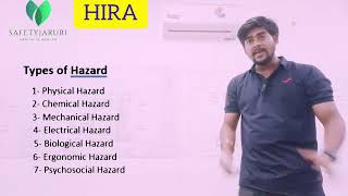 HIRA | Hazard Identification and Risk Assessment in Hindi #safetyjaruri #trainding #hira #safetyrule