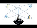 Data Structures | Data Science | 2 | Simple Python Tutorials