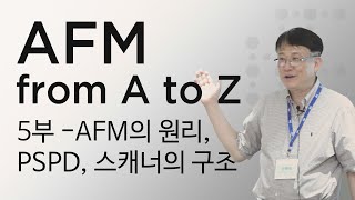 AFM from A to Z - 원자현미경 기본강의 5부 : 원자현미경, 스캐너, PSPD의 구조 - NSS Korea 2019