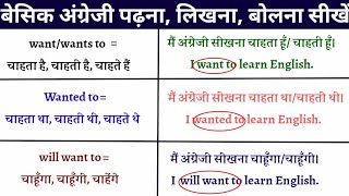 बिलकुल शुरुआत से अंग्रेजी बोलना सीखें/English Translation