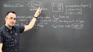 IB Physics SL revision - Mechanics 6 - forces and newtons laws3