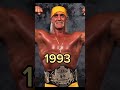 Evolution of Hulk Hogan #wwe #wwf