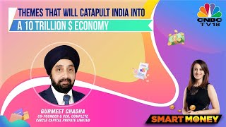 India's Growth Outlook: What's Fuelling India's Economy | Smart Money | CNBC TV18