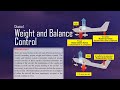 Chapter 1 Weight and Balance Control | Weight & Balance Handbook (FAA-H-8083-1B)