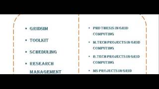 GRID COMPUTING PROGRAMS IN PERTH