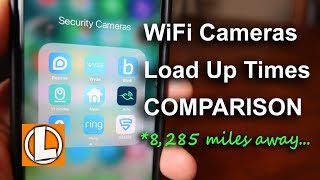 WiFi Security Cameras Load Up Times Comparison - Ring, Arlo, Blink, Nest, Wyze Cam, Reolink, Sens8