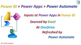 Power Platform Integrations: Embed Power Apps into Power BI with Power Automate & Excel & OneDrive