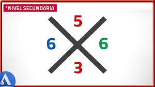 COMPROBACIÓN DE UNA MULTIPLICACIÓN || Como Comprobar Multiplicaciones (Nivel Básico)