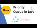 4.8 Heap Data Structure : Priority Queue in Java