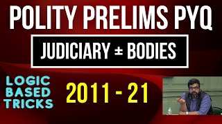 Polity Prelims PYQs | 2011 - 2022 | Judiciary | Bodies