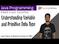 Understanding Variable and Primitive Data Type || Lesson 3 || Java Programming || Learning Monkey ||
