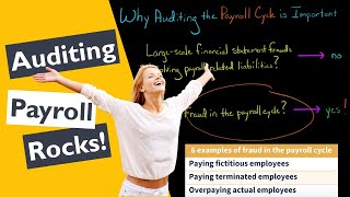 Why Auditing the Payroll Cycle is Important
