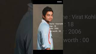 Virat Kohli Before and after success| king Kohli success #shortsvideo #viratkohli #cricket
