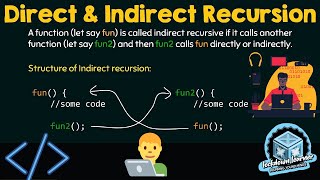 Direct and Indirect Recursion in C || C Advanced || Lockdown Learner