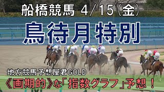 船橋競馬【鳥待月特別Ｂ１Ｂ２一】4/15(金) 11R《地方競馬 指数グラフ・予想・攻略》