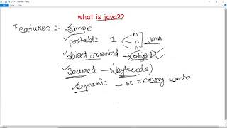 What is Java | History | Features | What is Java used for?