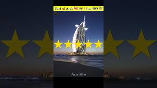 आखिर क्या Burj Al Arab को एक 7 Star बनाता है? What makes Burj Al Arab one & only Star Hotel? #shorts