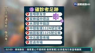 全力防堵疫情擴散 王必勝視察5篩檢站｜華視新聞 20220105