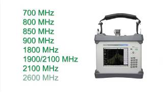 Introducing PIM Master MW82119B with Site Master Capability