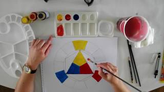 Circle of Itten artistic tutorial part 2- The colors