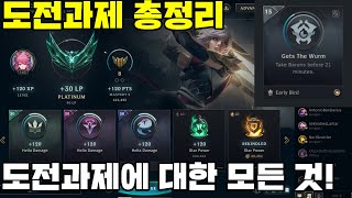 앞으로 도입될 도전과제 총정리! (게임이 더 재밌어진다!)