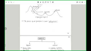 Geotechnical Engineering Lecture 1 - INTRODUCTION TO SOIL MECHANICS | AIOB 2.O BATCH