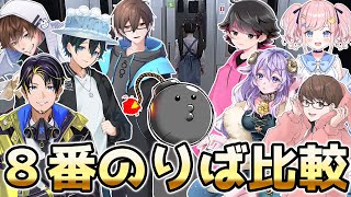 アルジャンメンバーの「だるまさんがころんだ車両」の突破時間を比較してみたｗｗｗｗ【８番のりば】