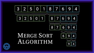 Merge Sort Algorithm