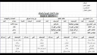 (متابعة التقارير من الموقع وعلاقتها بالجدول الزمني (مهندس المكتب الفني