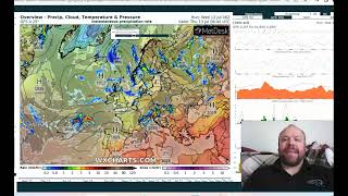 Unseasonably WET\u0026WINDY Weekend Ahead, Similar But NOT Similar to 2012/2015, Could MJO Bring Change?