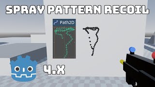 Godot 4.3 Recoil & Spray Pattern Tutorial | FPS Controller Series #15